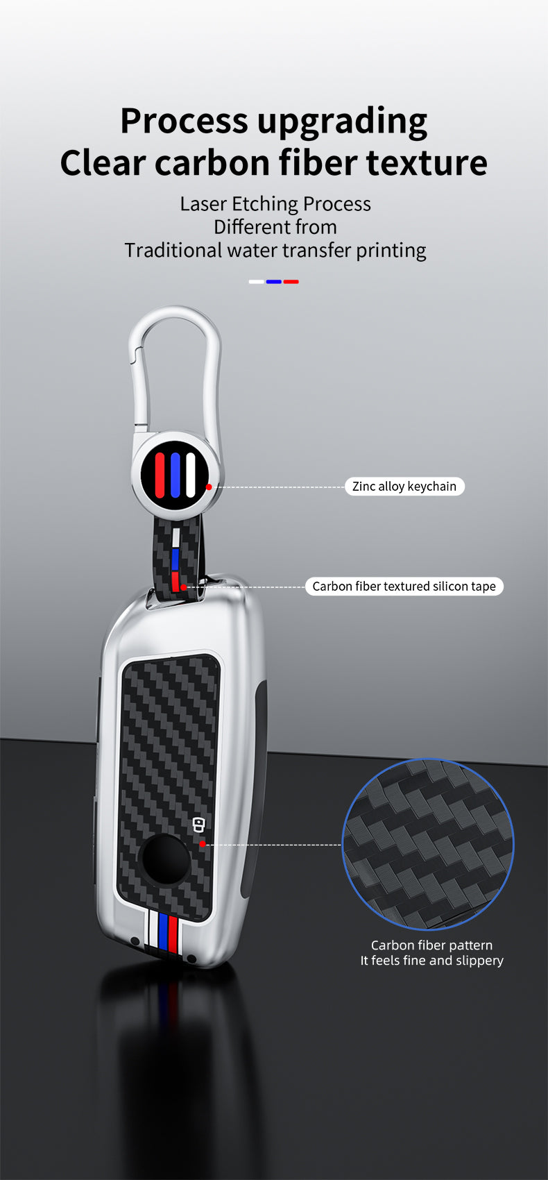 Alloy & Carbon - BMW Compatible Key Fob Cover